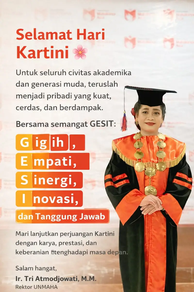 hari kartini